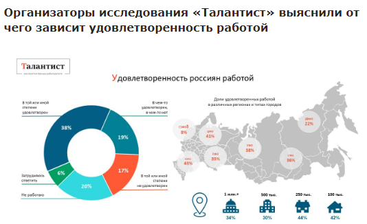 Новости платформы «Россия — страна возможностей».