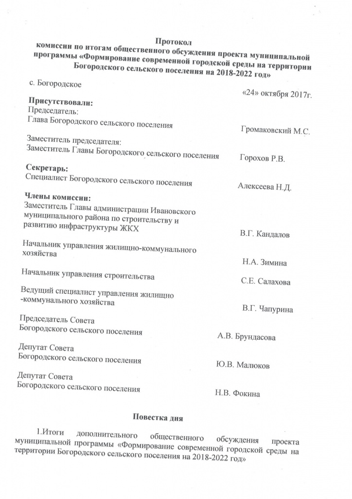 Изображения.