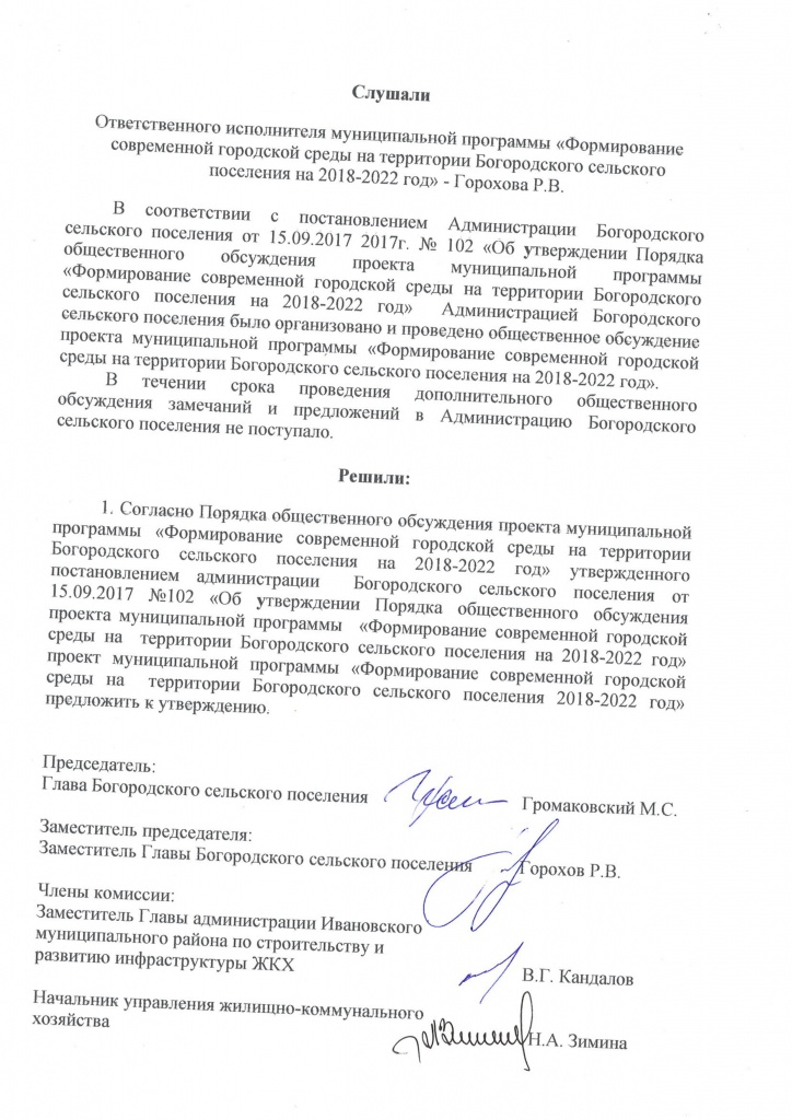 Изображения.