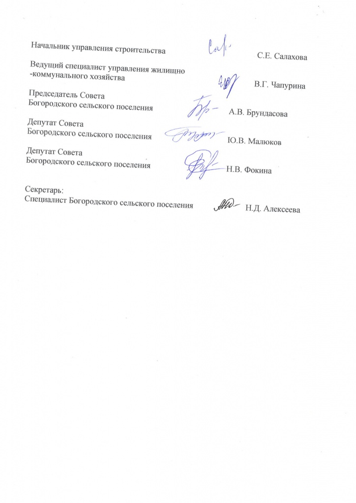 Изображения.