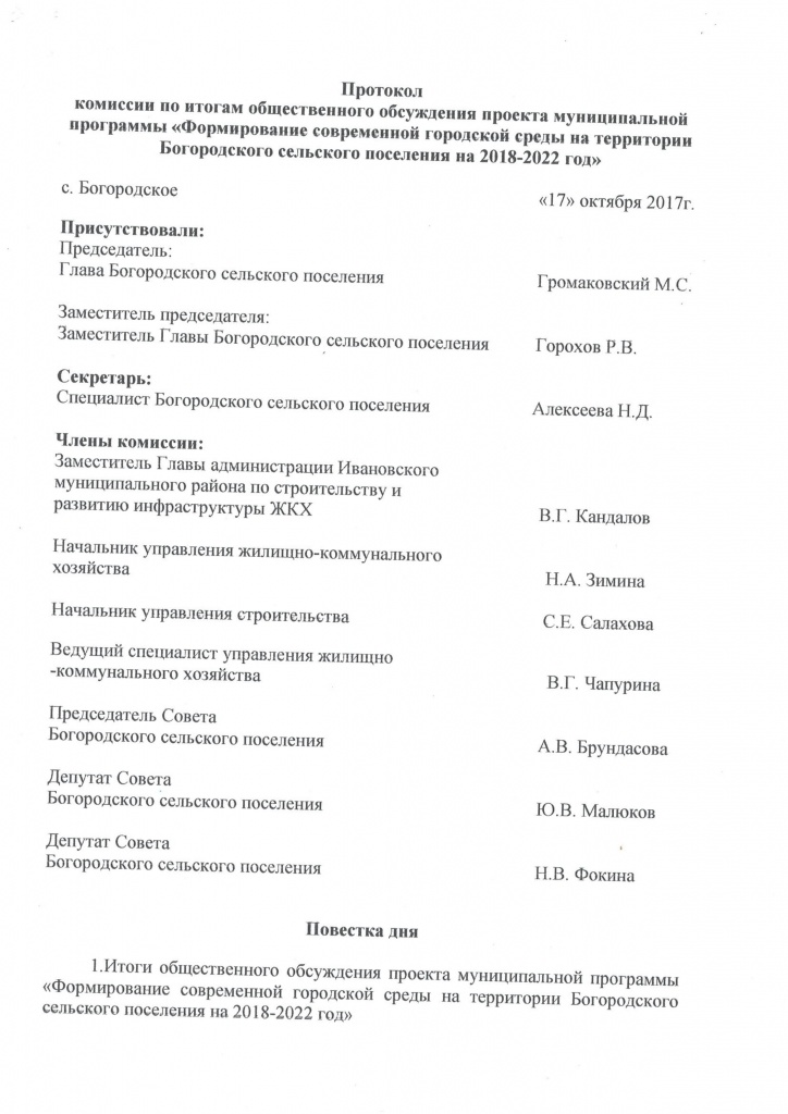 Изображения.