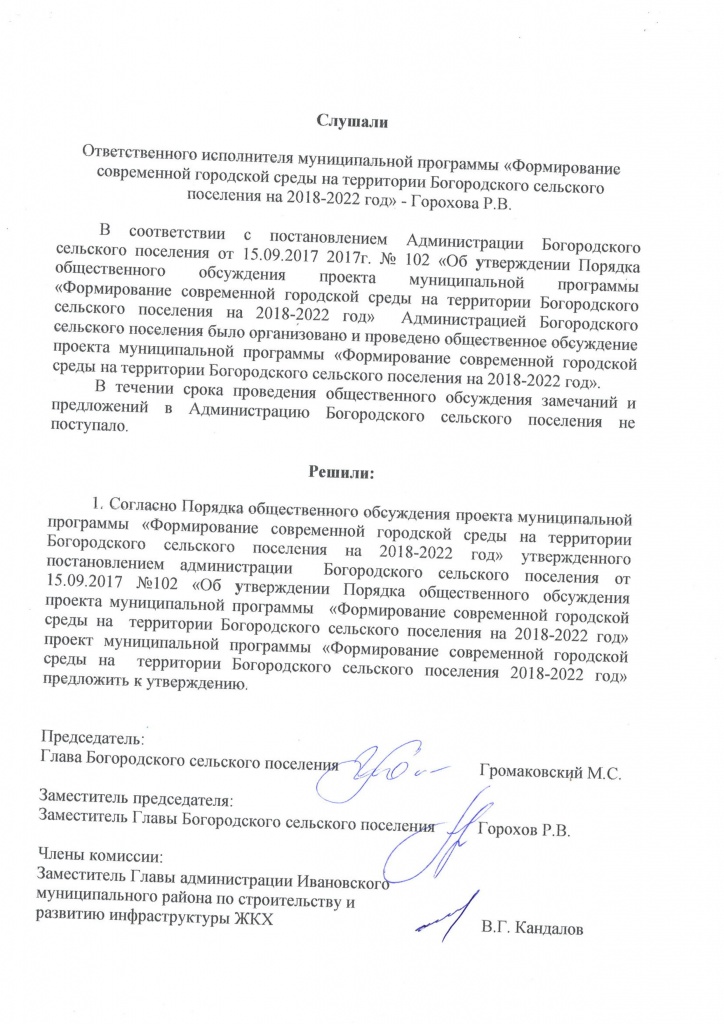 Изображения.