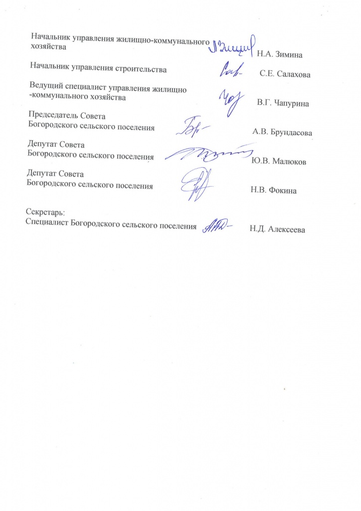 Изображения.