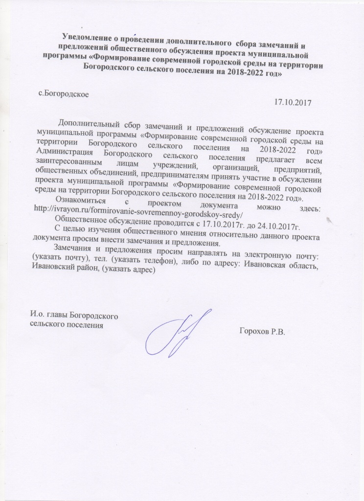 Изображения.