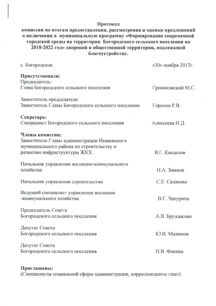 Изображения.