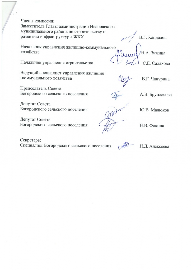 Изображения.