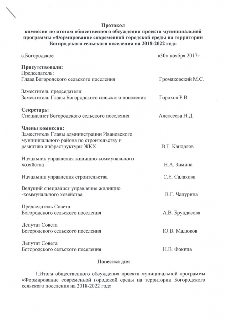 Изображения.