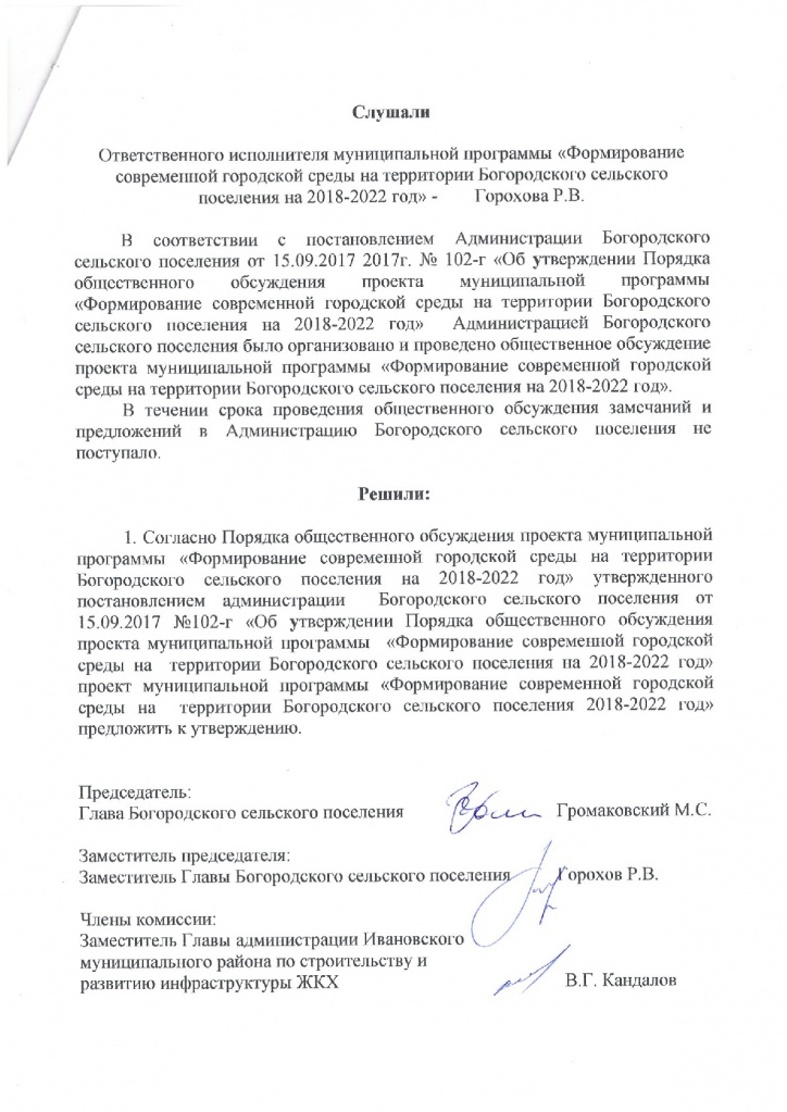 Изображения.