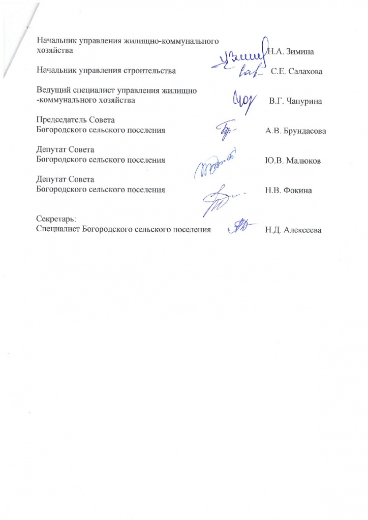 Изображения.